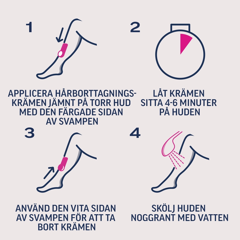 Veet Pure Hårborttagningskräm för Duschen Ben & Kropp Torr Hud 150 ml 1