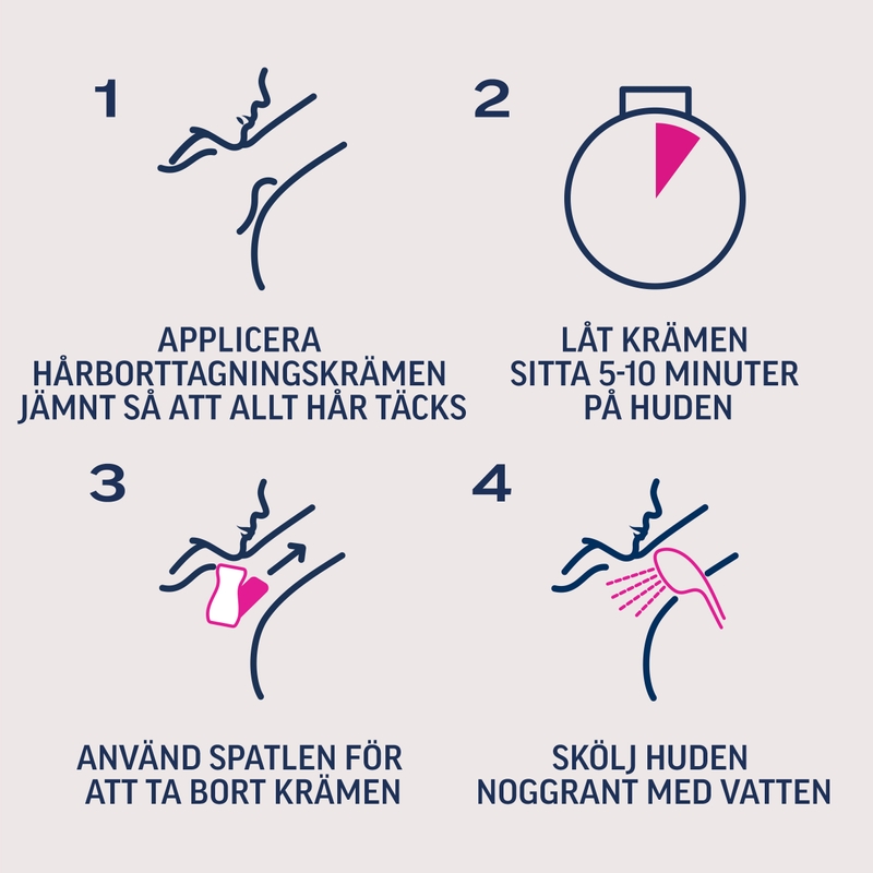 Veet Pure Hårborttagningskräm Bikini & Armhål Känslig hud 100 ml 1