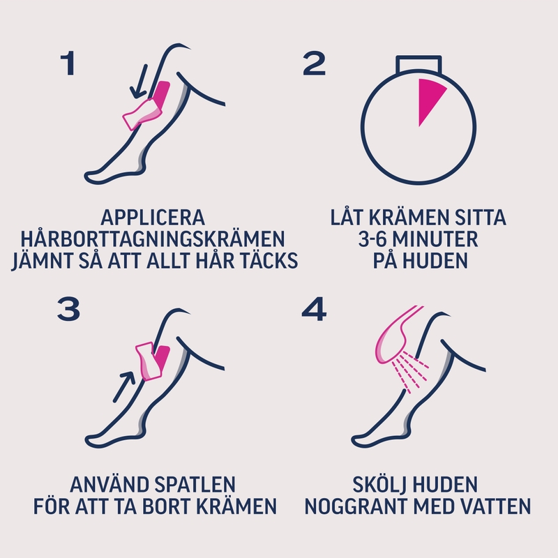 Veet Pure Hårborttagningskräm Ben & Kropp Normal Hud 200 ml 1